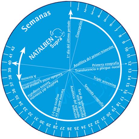 natalben fecha parto|calculadora de parto.